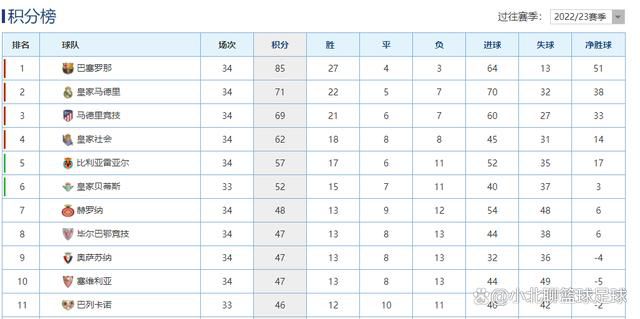 北京时间12月31日凌晨1:00，2023-24赛季意甲联赛第18轮，AC米兰主场迎战萨索洛。